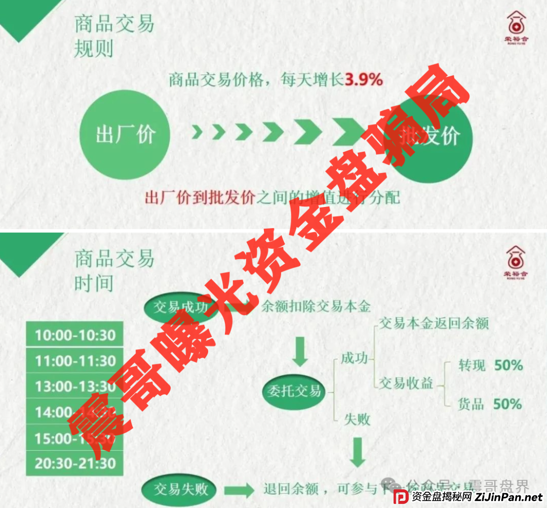 警方连夜突查荣裕合!卷走数亿的艾兴合2.0,赶紧撤! 警方连夜突查荣裕合!卷走数亿的艾兴合2.0,赶紧撤!