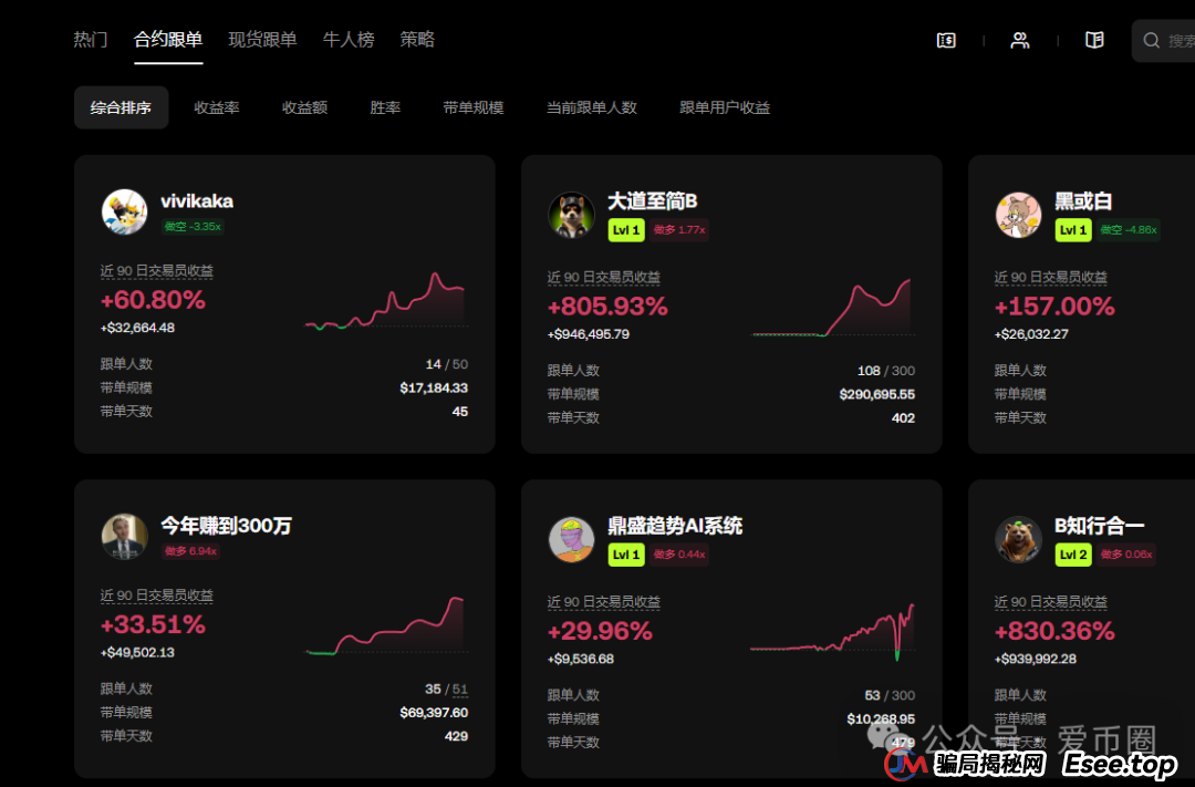 交易所跟单骗局揭秘:跟单这个事,很简单的,怎么会被BXO交易所和ABCC交易所骗呢? 交易所跟单骗局揭秘:跟单这个事,很简单的,怎么会被BXO交易所和ABCC交易所骗呢?