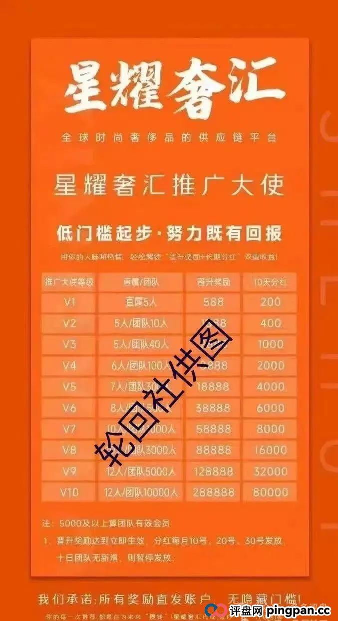 【星耀奢汇】 一轮圈短命分红盘 高度预警切勿参与 【星耀奢汇】 一轮圈短命分红盘 高度预警切勿参与