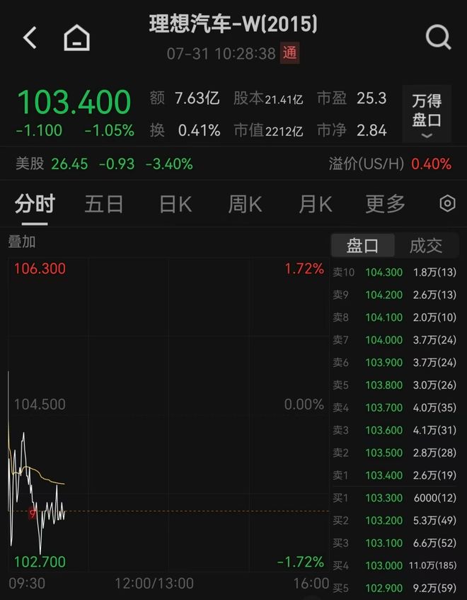 被理想i8撞到四轮弹起!重卡公司:聪明人一眼看出真假,法务已介入 被理想i8撞到四轮弹起!重卡公司:聪明人一眼看出真假,法务已介入