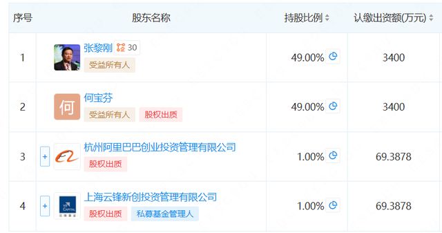 回应质疑，爱康国宾张黎刚称“别指望几百块的体检查出所有病”