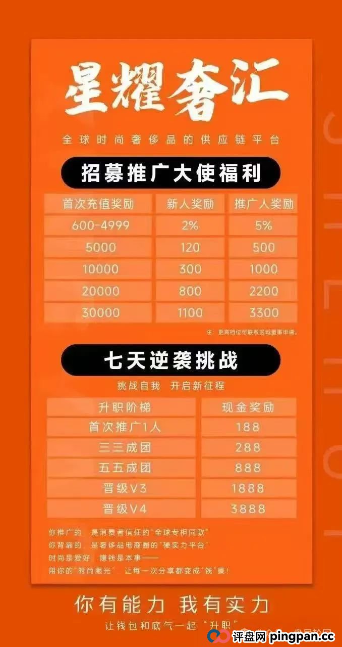 【星耀奢汇】 预警一轮圈短命分红盘 千万不要参与