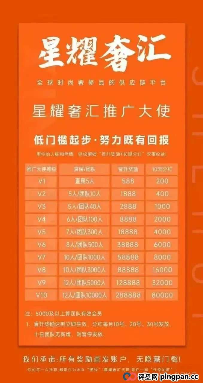 【星耀奢汇】 预警一轮圈短命分红盘 千万不要参与