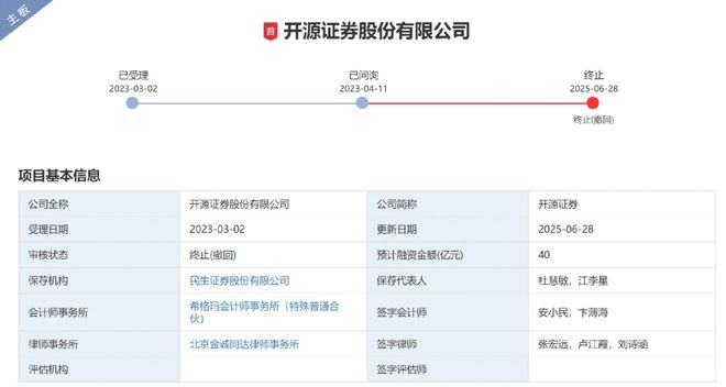 “新三板之王”,没叩开A股IPO的大门