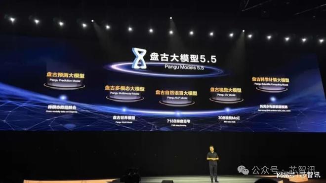 华为盘古大模型“抄袭”阿里Qwen?官方回应 华为盘古大模型“抄袭”阿里Qwen?官方回应