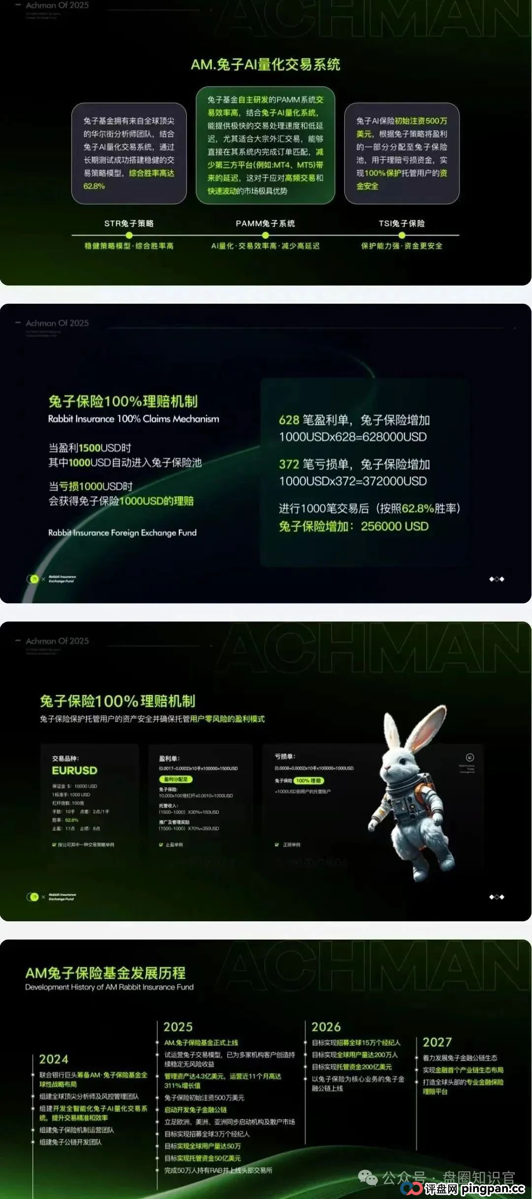 警惕预警： “兔子外汇保险基金”：量化交易外衣下的资金盘骗局，看到的速度远离