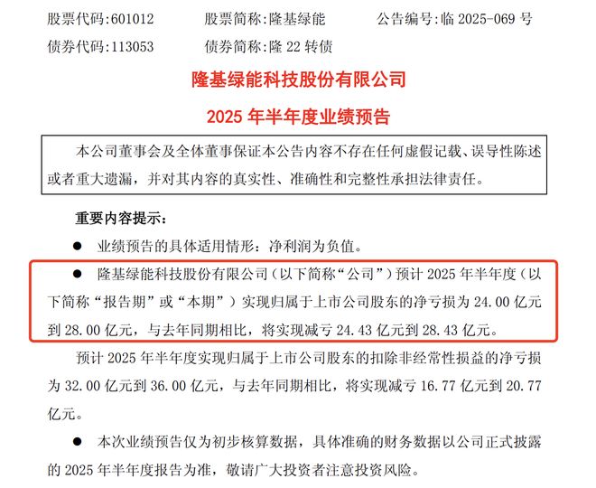 陕西前“首富”！成功减亏28亿