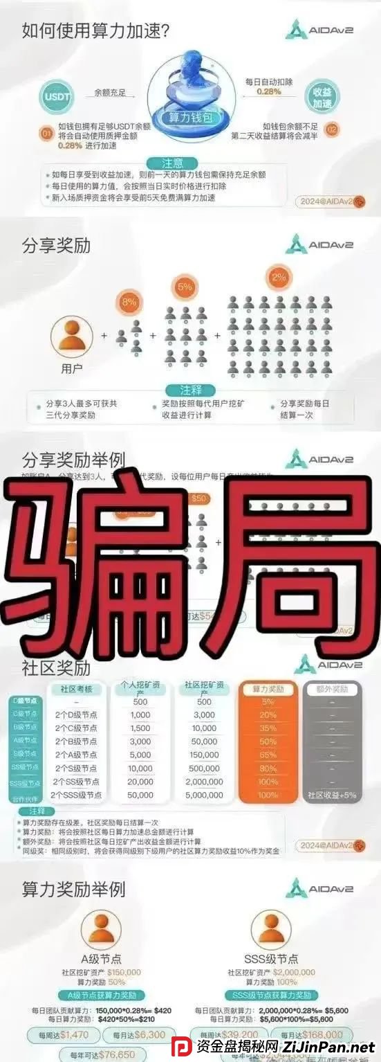 【AIDAV2】资金盘将崩,操盘手圈钱欲逃! 【AIDAV2】资金盘将崩,操盘手圈钱欲逃!