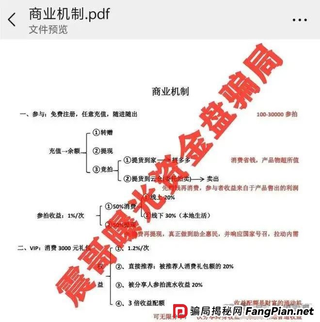 易无界3亿骗局曝光!操盘手欠8000万外债疯狂收割,震哥深度扒皮! 易无界3亿骗局曝光!操盘手欠8000万外债疯狂收割,震哥深度扒皮!