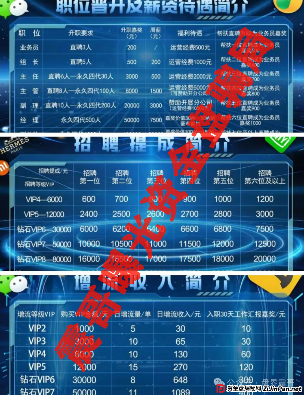 BF博发资金盘骗局，据传被警方盯上，整条线被单割，抓紧维权