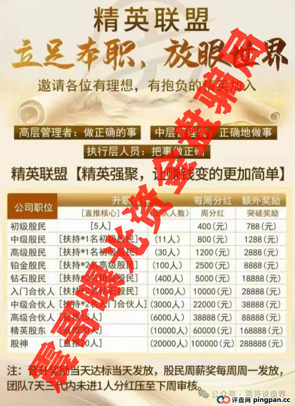 建银国际app是真的假的?精英联盟生死劫:震哥扒皮建银国际资金盘内幕 建银国际app是真的假的?精英联盟生死劫:震哥扒皮建银国际资金盘内幕