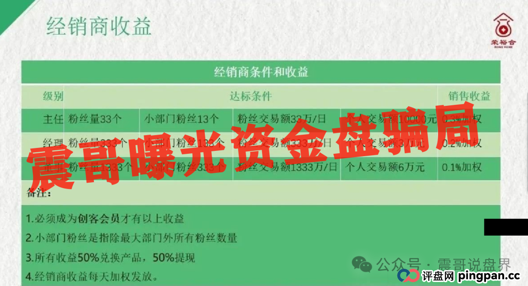 深圳惊现上亿资金盘,荣裕合日息1%,又将导致多少人家庭破碎 深圳惊现上亿资金盘,荣裕合日息1%,又将导致多少人家庭破碎