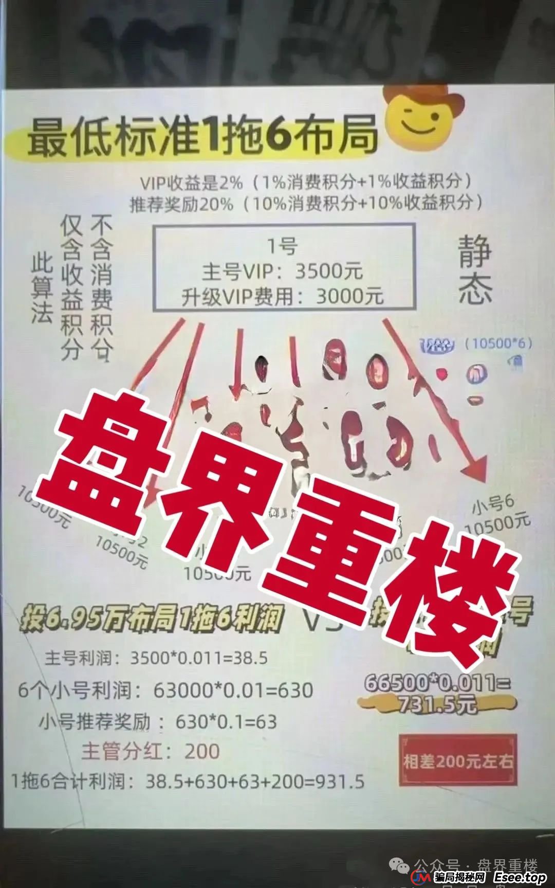 易无界抢单互助资金盘骗局,才一个月操盘手圈钱3个亿,泡沫太大,随时崩盘跑路! 易无界抢单互助资金盘骗局,才一个月操盘手圈钱3个亿,泡沫太大,随时崩盘跑路!