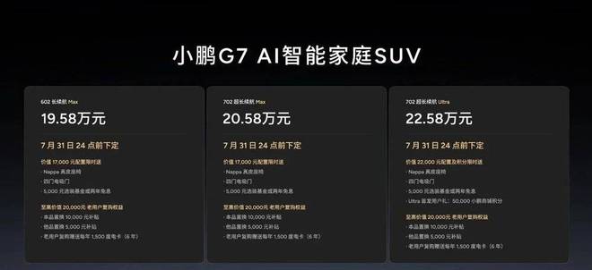 重磅产品G7终上市，小鹏迎来关键之战｜车圈脉动 Vol.2