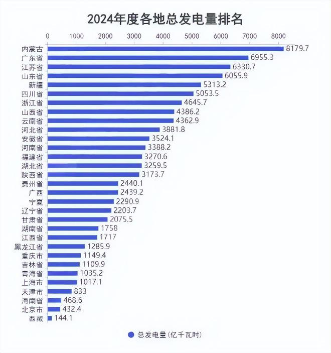 今年最强高温席卷而来：哪些省份，在救我们的命？