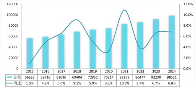 今年最强高温席卷而来：哪些省份，在救我们的命？