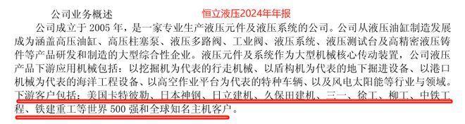 打破垄断，恒立液压，茅台的替身！