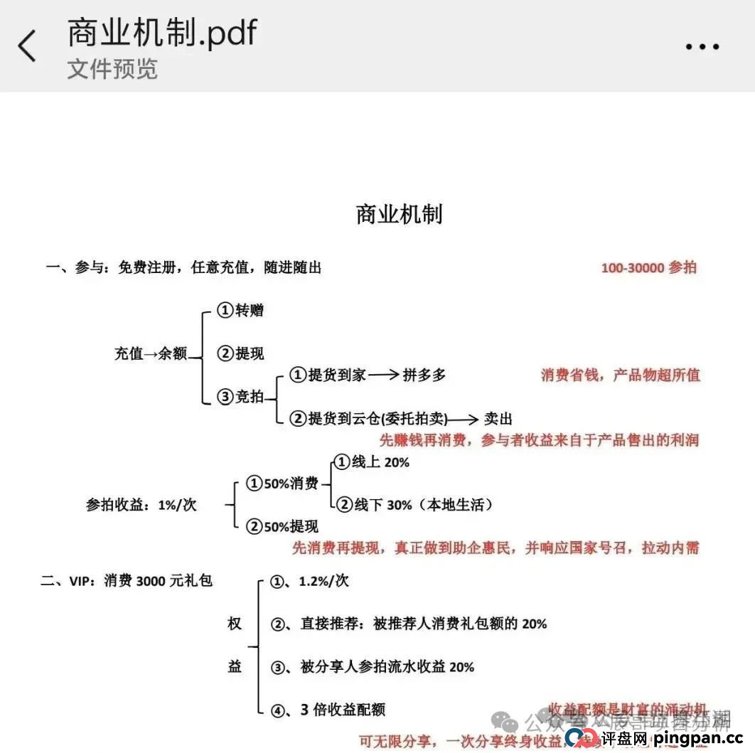 易无界抢单互助资金盘骗局,操盘手圈钱过亿,即将崩盘跑路! 易无界抢单互助资金盘骗局,操盘手圈钱过亿,即将崩盘跑路!