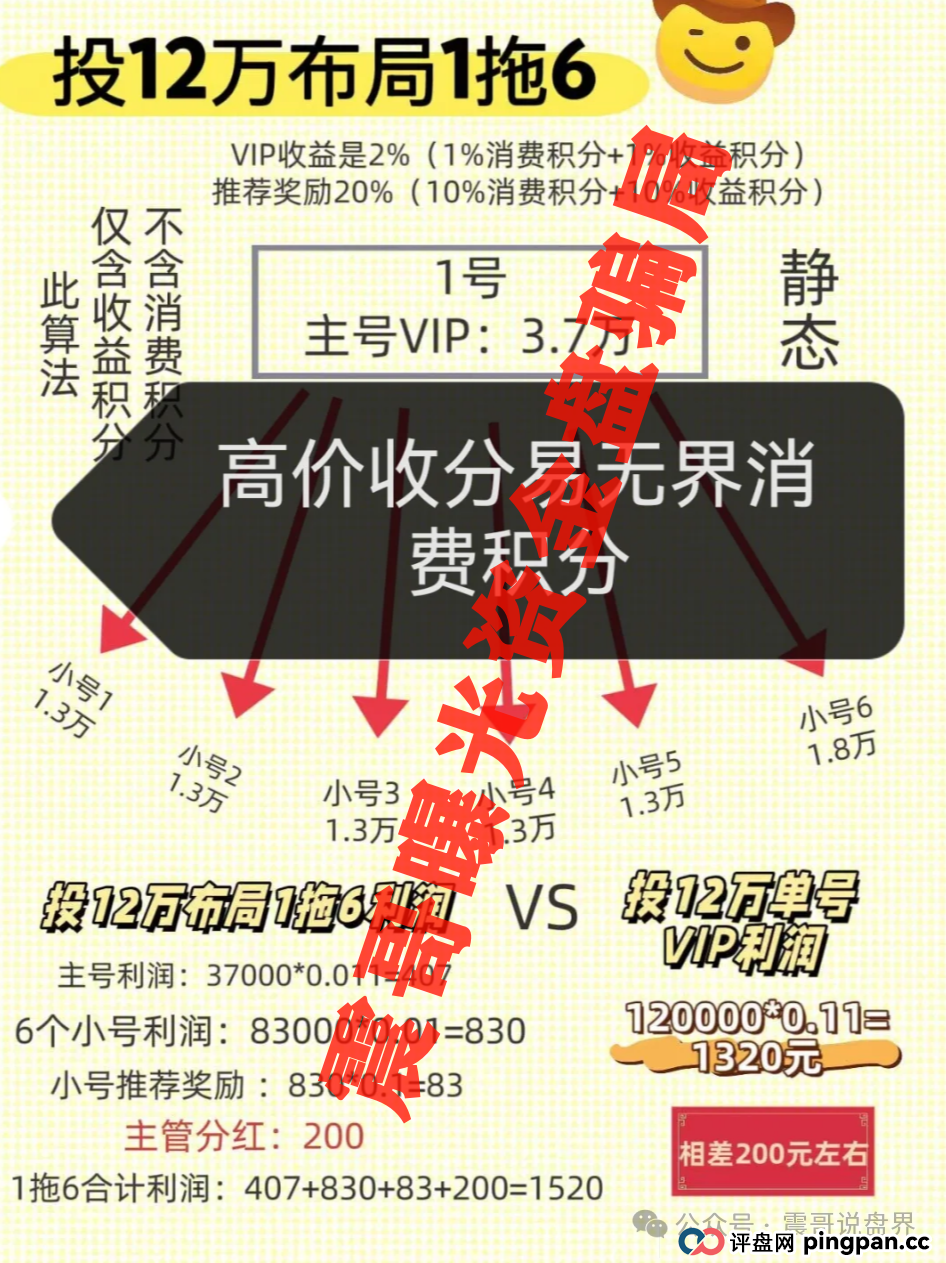 易无界3亿骗局崩盘倒计时!老赖张志良狂捞8000万,散户快跑! 易无界3亿骗局崩盘倒计时!老赖张志良狂捞8000万,散户快跑!