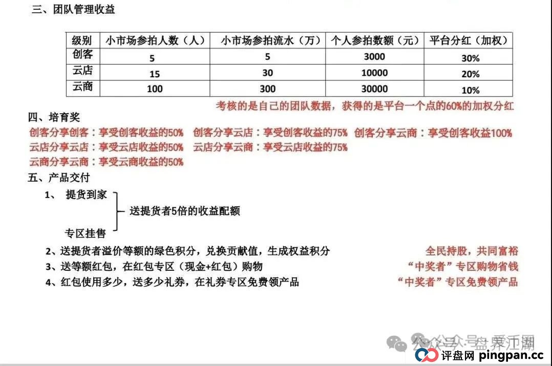 易无界抢单互助资金盘骗局重启盘又冒充新盘开始忽悠人了,操盘手圈钱过千万,各种投诉文章来掩盖割韭菜的真相,高度预警,即将崩盘跑路! 易无界抢单互助资金盘骗局重启盘又冒充新盘开始忽悠人了,操盘手圈钱过千万,各种投诉文章来掩盖割韭菜的真相,高度预警,即将崩盘跑路!
