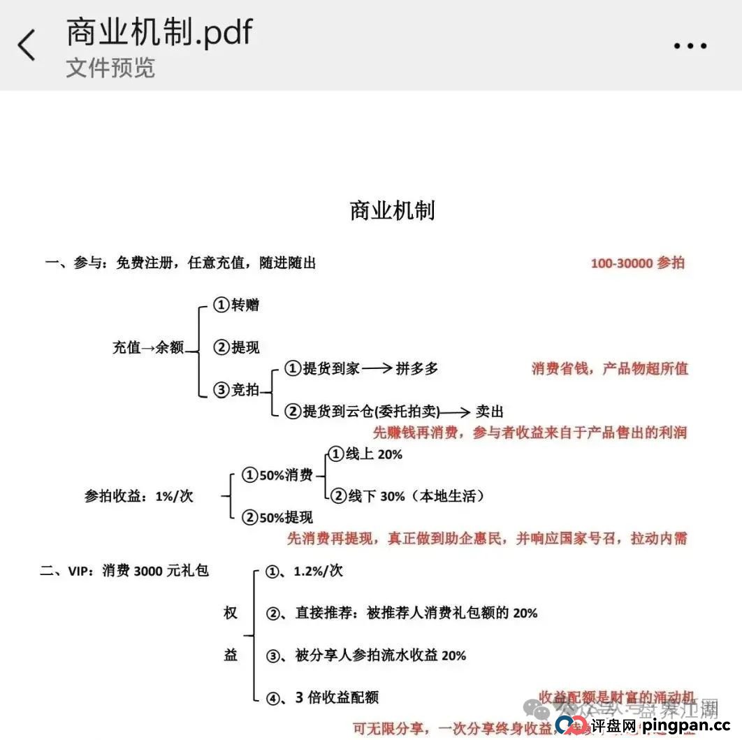 易无界抢单互助资金盘骗局重启盘又冒充新盘开始忽悠人了,操盘手圈钱过千万,各种投诉文章来掩盖割韭菜的真相,高度预警,即将崩盘跑路! 易无界抢单互助资金盘骗局重启盘又冒充新盘开始忽悠人了,操盘手圈钱过千万,各种投诉文章来掩盖割韭菜的真相,高度预警,即将崩盘跑路!