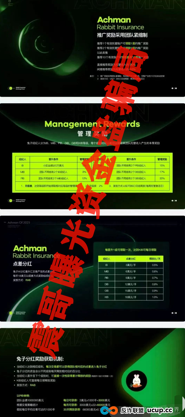 《兔子外汇保险基金》扒皮：震哥带你拆穿这个资金盘套路