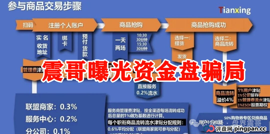 【添星汇】资金盘现形记:震哥拆穿电商外衣下的吸血骗局! 【添星汇】资金盘现形记:震哥拆穿电商外衣下的吸血骗局!