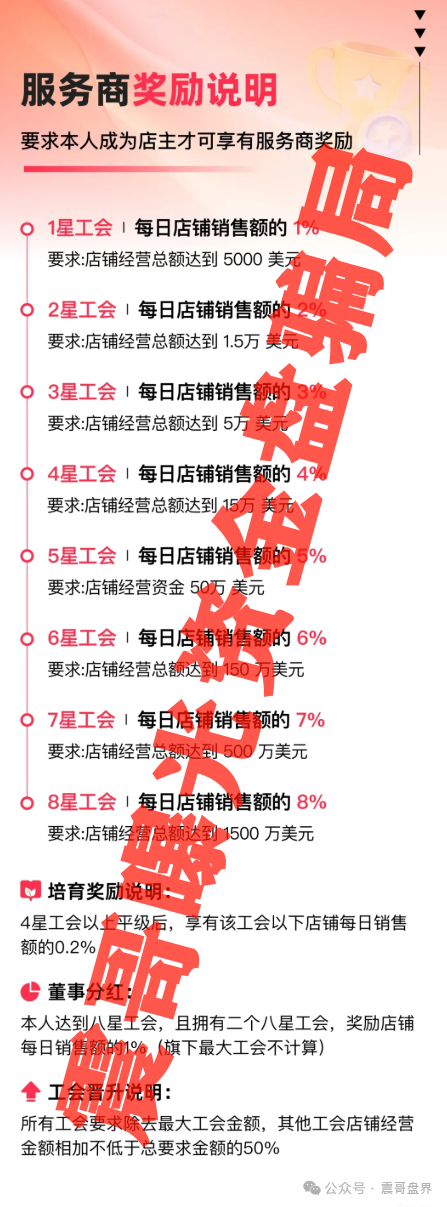 海南和杭州惊现过亿骗局-优哩哩，包装跨境电商的USDT资金盘