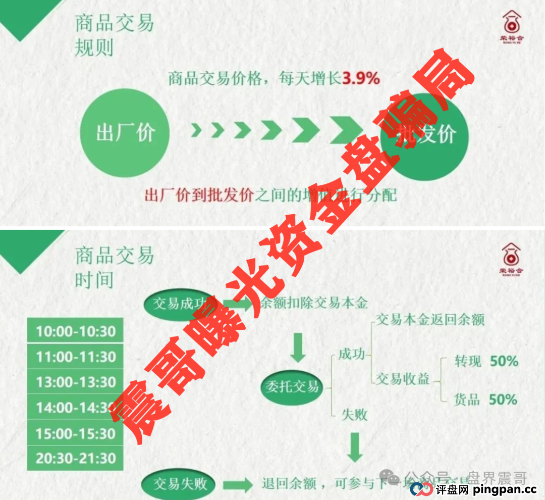 荣裕合要完蛋了!跟鑫慷嘉一模一样的百亿骗局,老司机震哥告诉你这些要命信号 荣裕合要完蛋了!跟鑫慷嘉一模一样的百亿骗局,老司机震哥告诉你这些要命信号