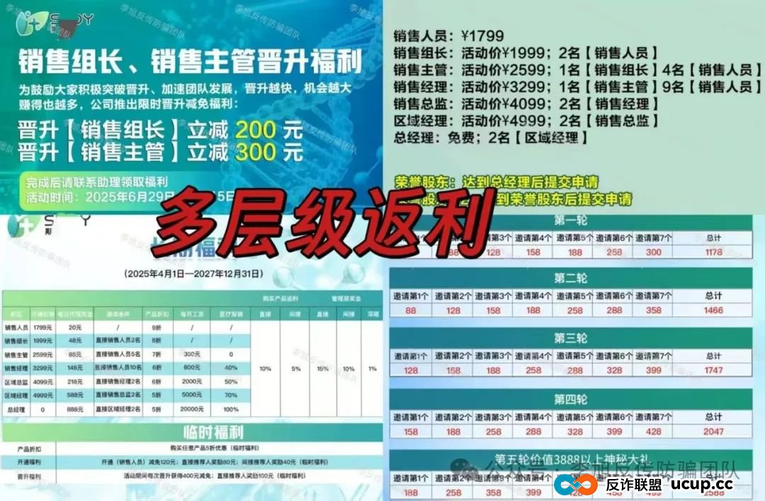 速来避雷!新骗局上线!警惕这11个项目涉嫌非法集资、传销诈骗!骗子又抛诱饵了! 速来避雷!新骗局上线!警惕这11个项目涉嫌非法集资、传销诈骗!骗子又抛诱饵了!