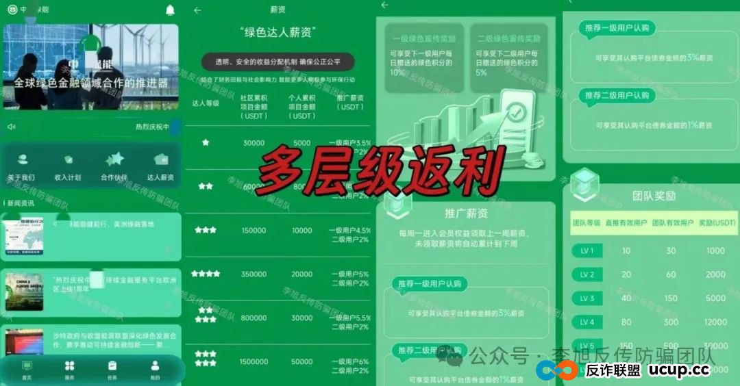 速来避雷!新骗局上线!警惕这11个项目涉嫌非法集资、传销诈骗!骗子又抛诱饵了! 速来避雷!新骗局上线!警惕这11个项目涉嫌非法集资、传销诈骗!骗子又抛诱饵了!