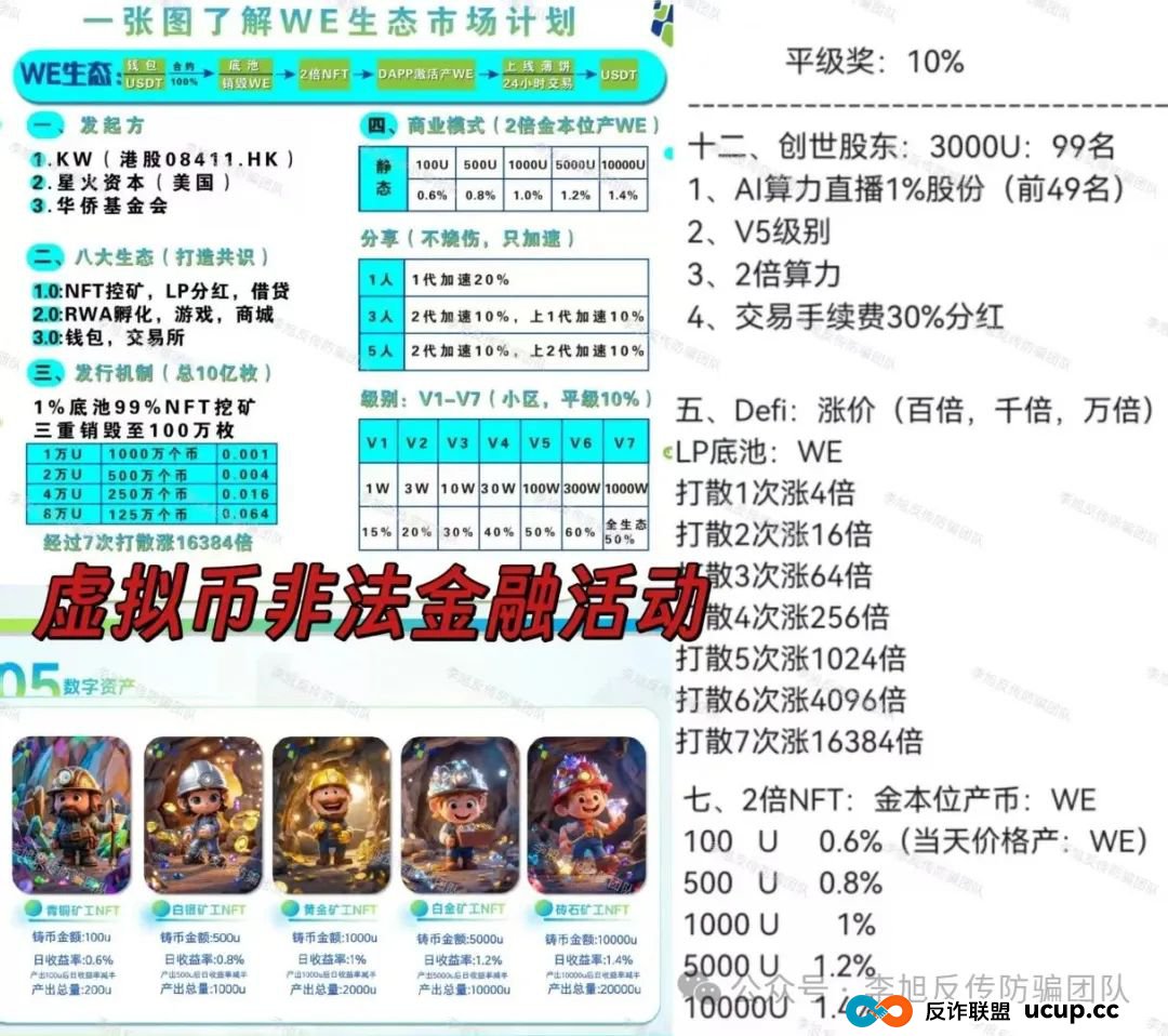 速来避雷!新骗局上线!警惕这11个项目涉嫌非法集资、传销诈骗!骗子又抛诱饵了! 速来避雷!新骗局上线!警惕这11个项目涉嫌非法集资、传销诈骗!骗子又抛诱饵了!