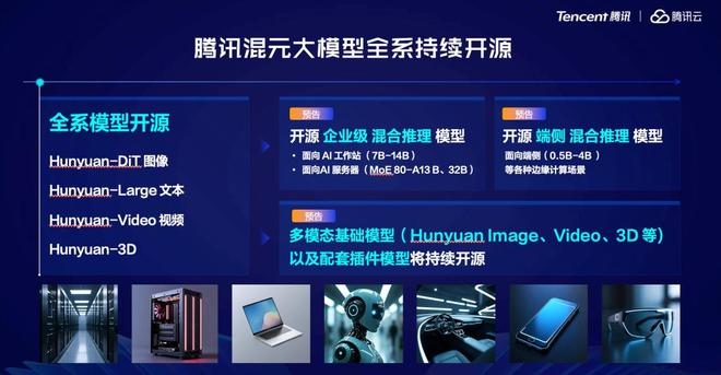 AI「带飞」腾讯业绩