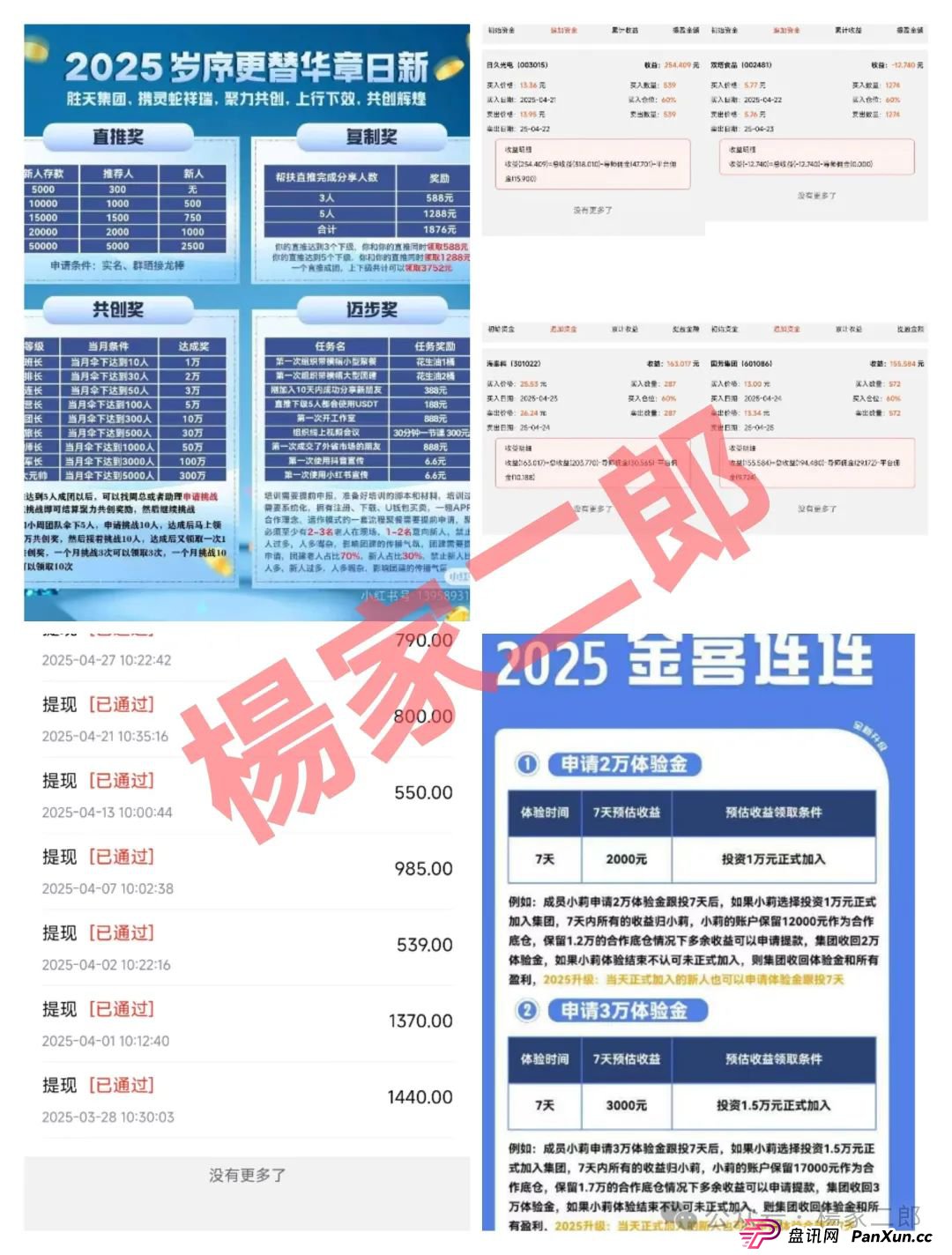 高危预警:又一个跟单类资金盘骗局进入生命倒计时，一翎资本胜天集团即将崩盘跑路！