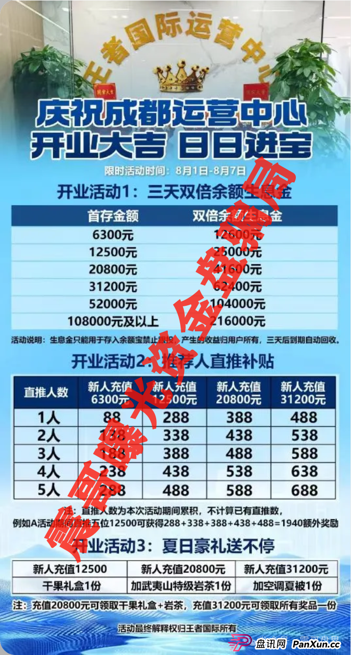 东南财富（王者国际）最新内幕：扒开慈善外衣看真相，拿慈善当烟幕弹，专哄中老年人掏腰包