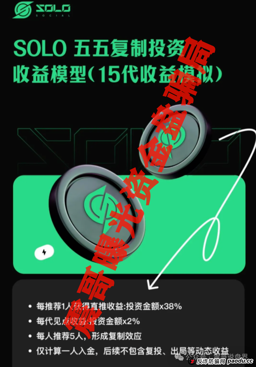 扒皮SOLO项目:这玩意儿就是个等着割韭菜的短命盘! 扒皮SOLO项目:这玩意儿就是个等着割韭菜的短命盘!