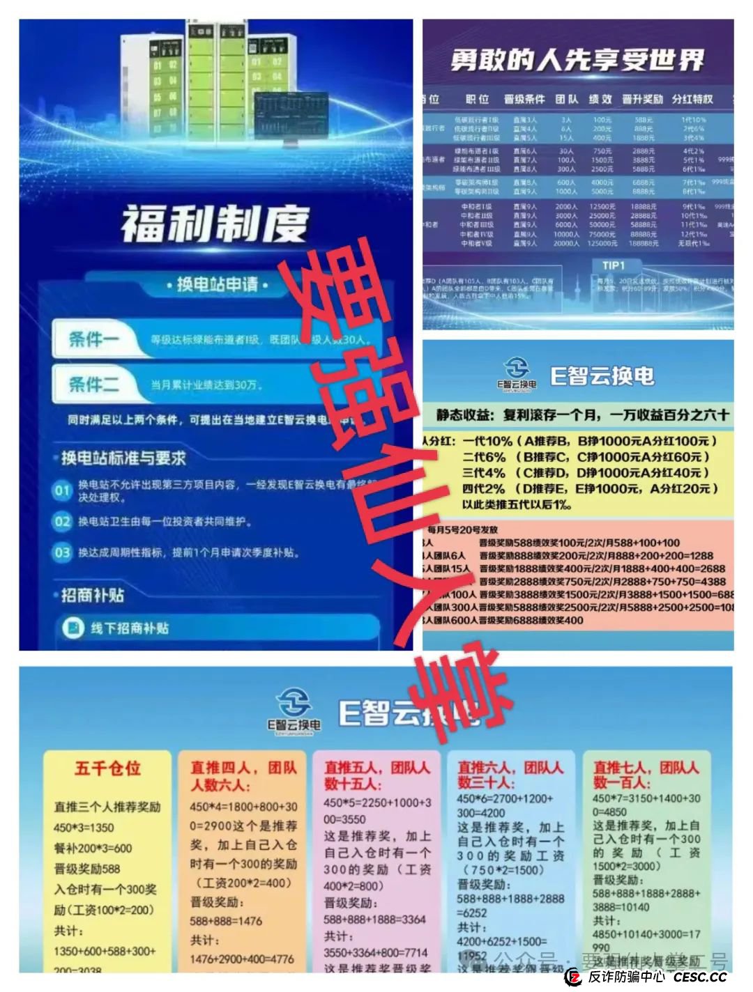 警惕！〖E智云换电〗“随进随出”是幌子，不拉人头难提现，几万人陷资金盘骗局