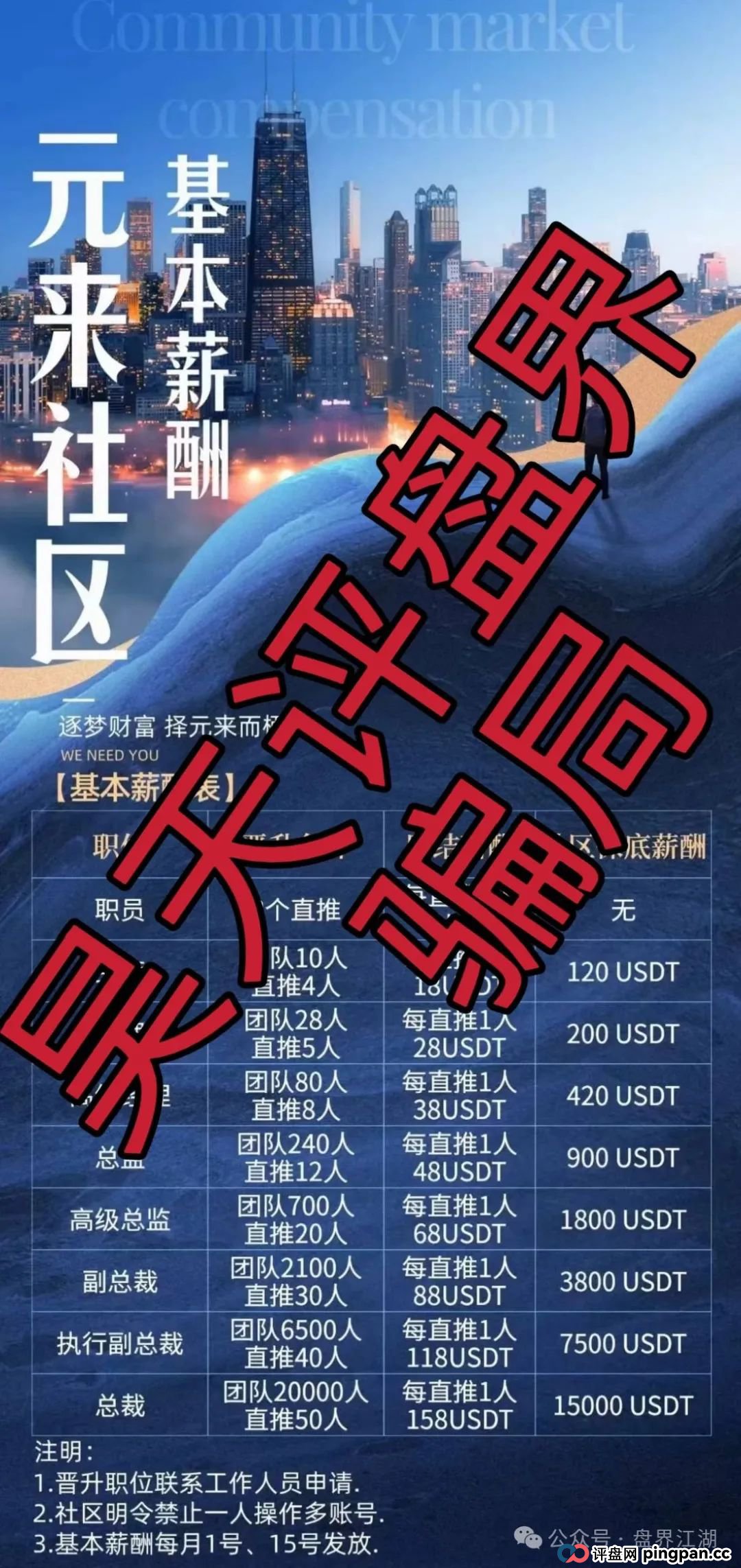 元来社区uBS炒币正规吗?元来社区UBS跟单类资金盘骗局,到处发广告找人填坑! 元来社区uBS炒币正规吗?元来社区UBS跟单类资金盘骗局,到处发广告找人填坑!