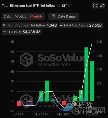 “地狱九月”来袭:比特币迎来最残酷月份 “地狱九月”来袭:比特币迎来最残酷月份