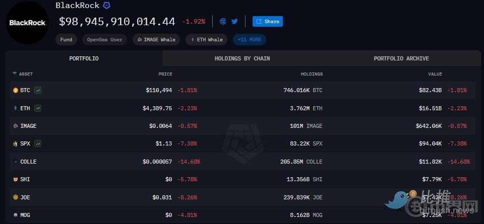 “地狱九月”来袭:比特币迎来最残酷月份 “地狱九月”来袭:比特币迎来最残酷月份