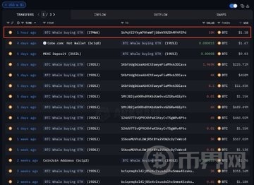 “地狱九月”来袭:比特币迎来最残酷月份 “地狱九月”来袭:比特币迎来最残酷月份
