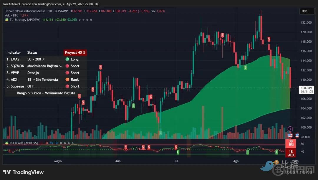 “地狱九月”来袭:比特币迎来最残酷月份 “地狱九月”来袭:比特币迎来最残酷月份