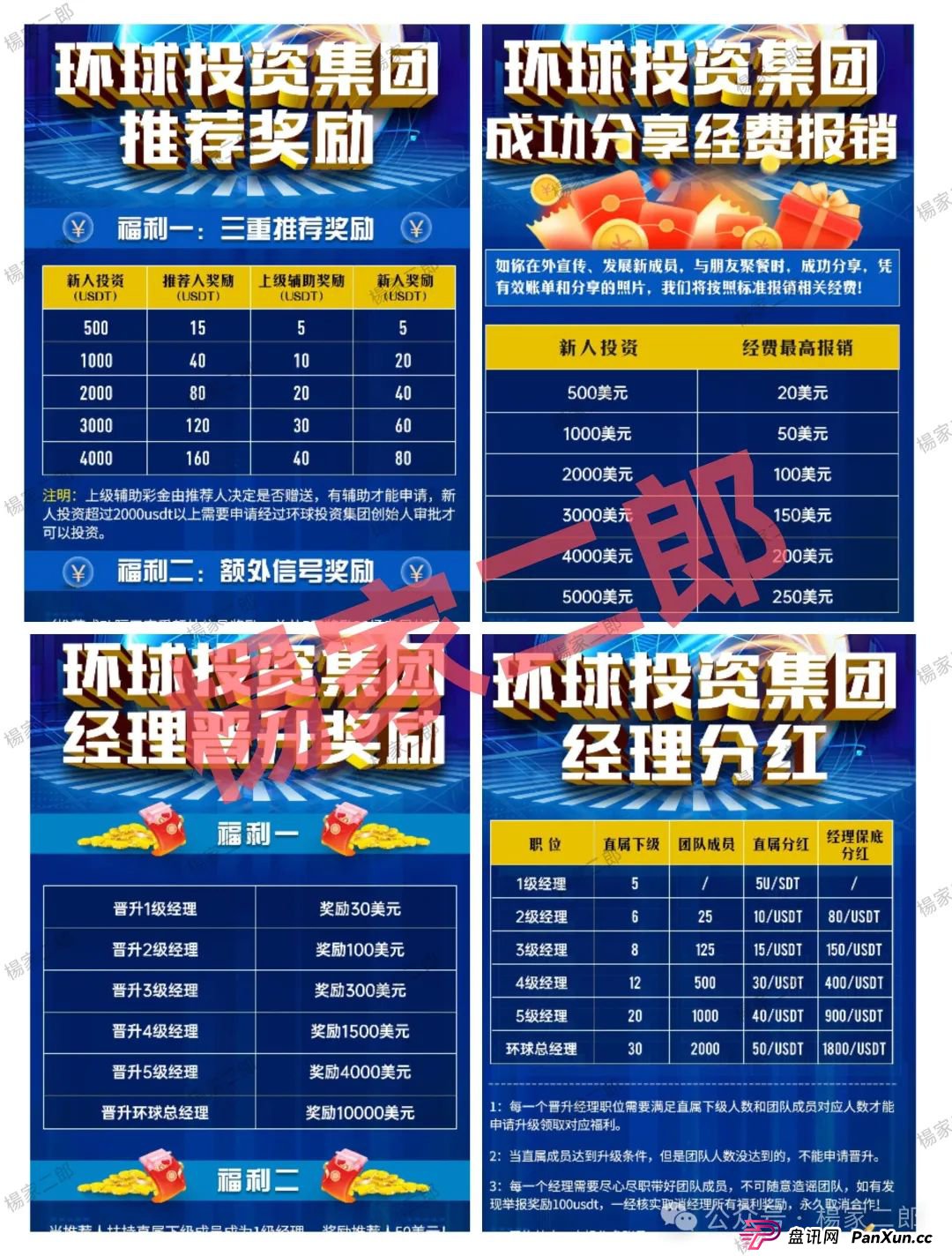 风险预警:“环球投资集团/DUEX交易所”跟单类资金盘骗局，正在挥舞镰刀！