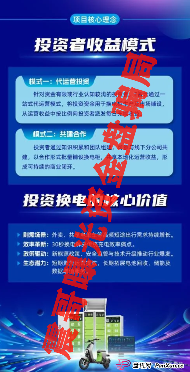 【E智云换电】惊天骗局！震哥扒开新能源外衣下的黑幕，这些你躲得过吗？