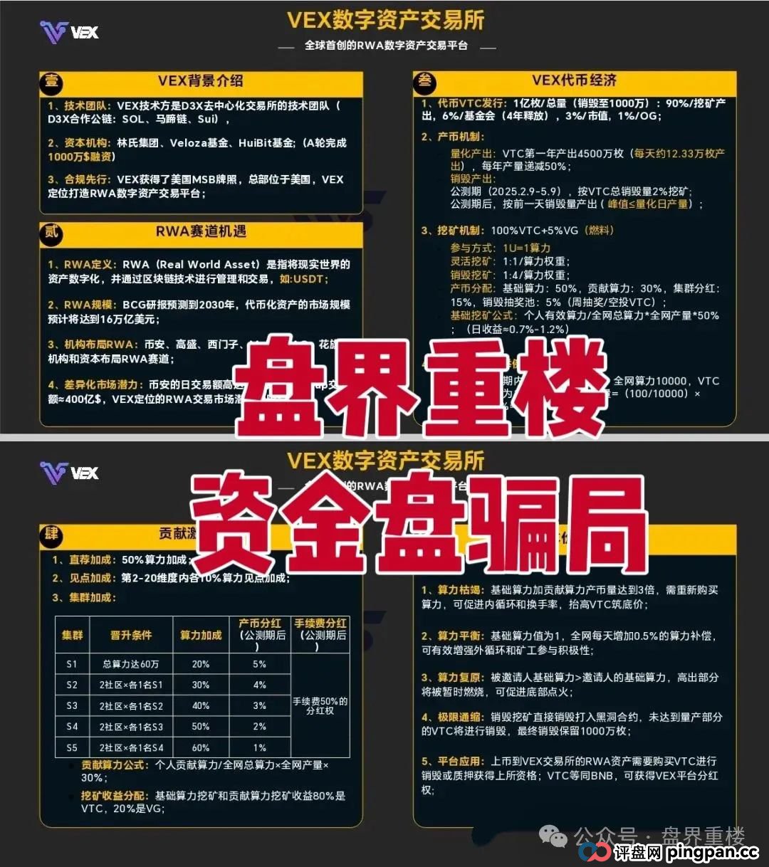 VAX（VaultX）聚合数字资产交易所质押分红类资金盘骗局，部分团队已经撤离，高度预警，即将崩盘跑路！