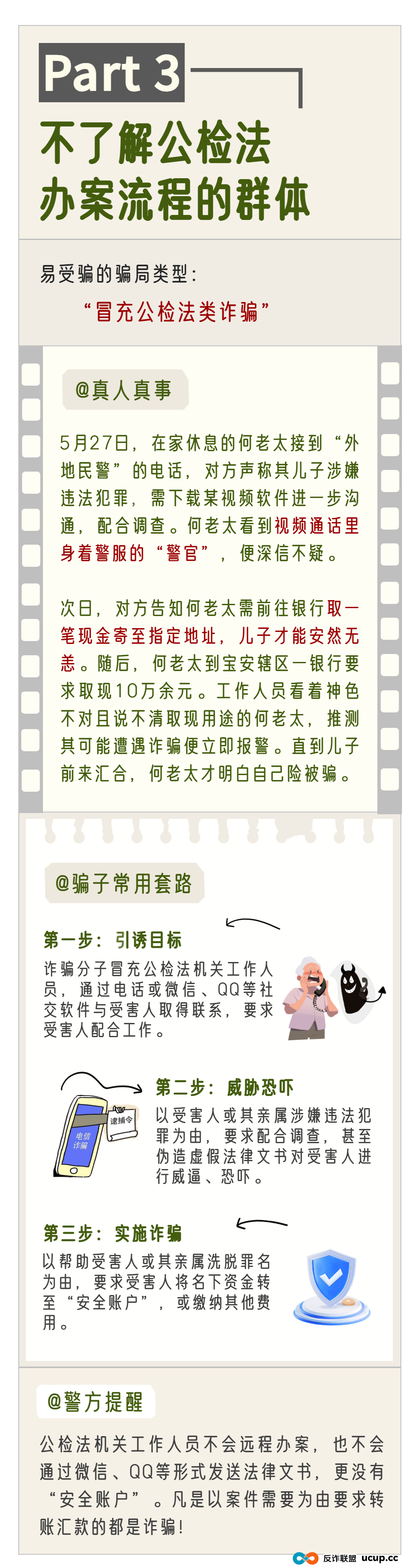 2025最新预警！这六类人最易被骗，快看看有没有你