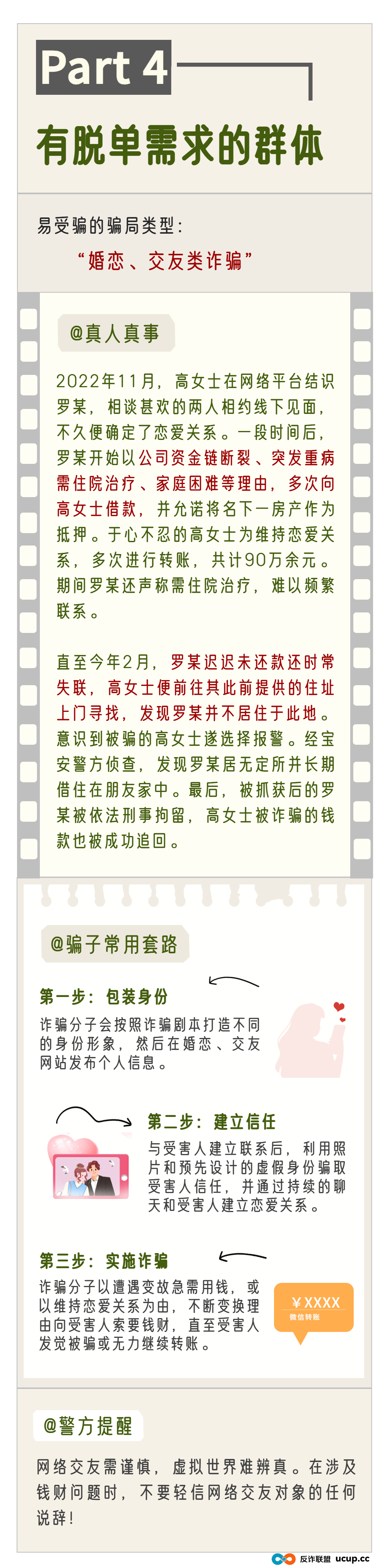 2025最新预警！这六类人最易被骗，快看看有没有你