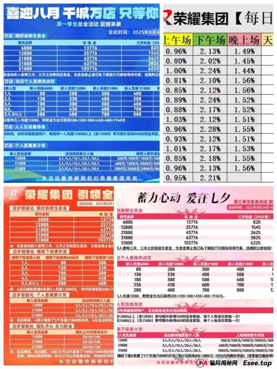 【紧急预警】“荣耀集团”开始单割会员！千万元级骗局即将崩盘，速撤！