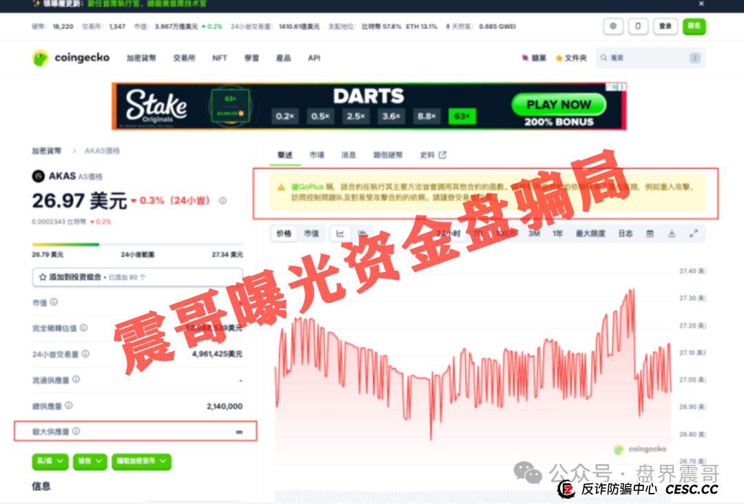 AKAS起底:带你扒开这个"全链协议"的底裤 AKAS起底:带你扒开这个"全链协议"的底裤