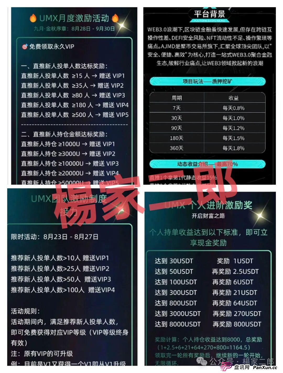 警惕:UMX混币超级短命杀猪盘，一定不要碰！